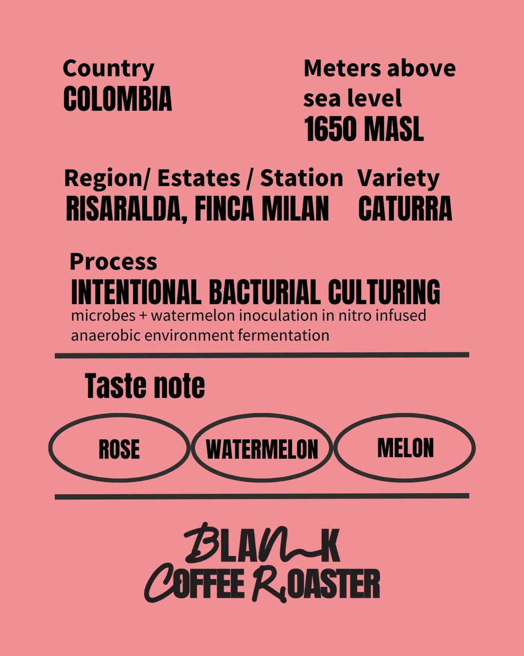 Finca Milan Watermelon